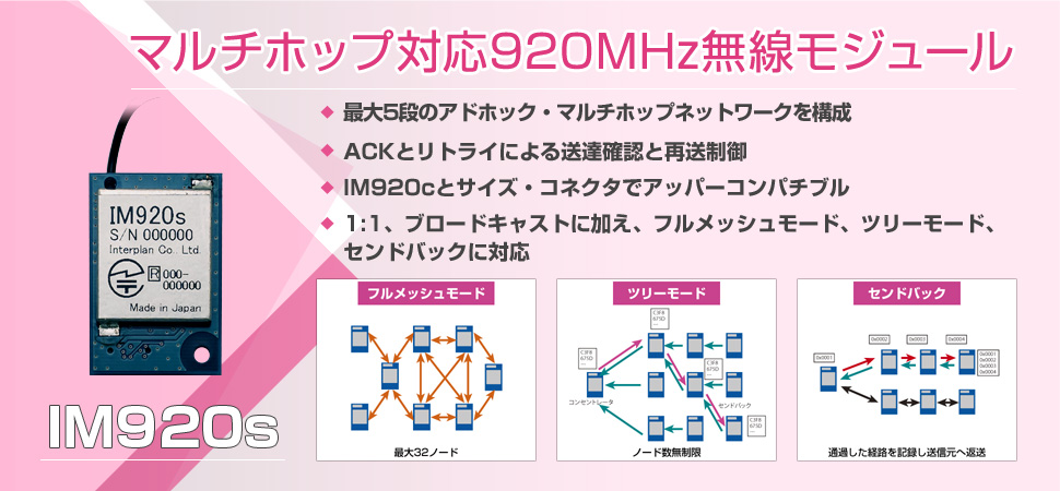 マルチホップ対応920MHz無線モジュール