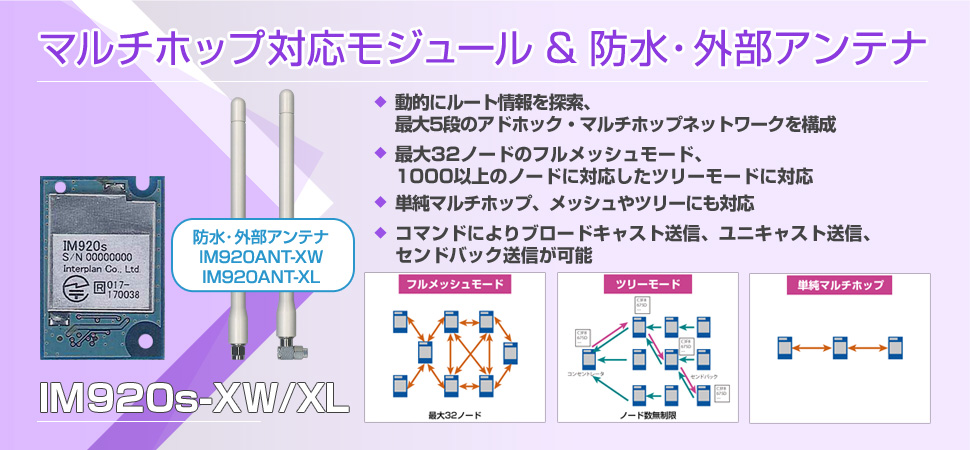 マルチホップ対応920MHz無線モジュール【防水・外部アンテナタイプ】