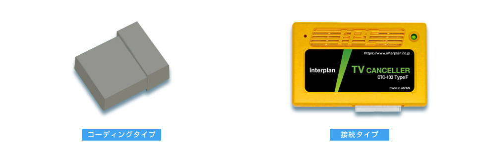 2つの設置タイプ