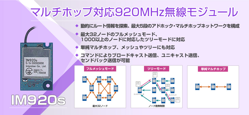 マルチホップ対応920MHz無線モジュール