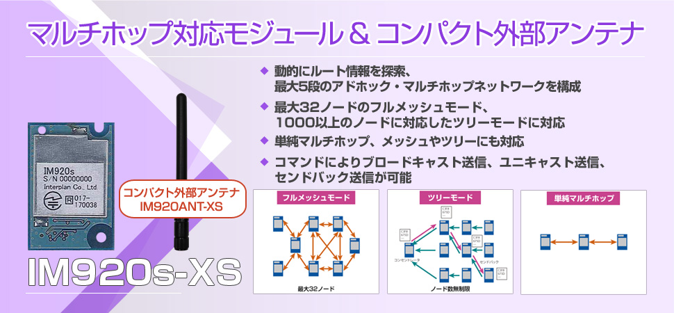 マルチホップ対応920MHz無線モジュール【外部アンテナタイプ】