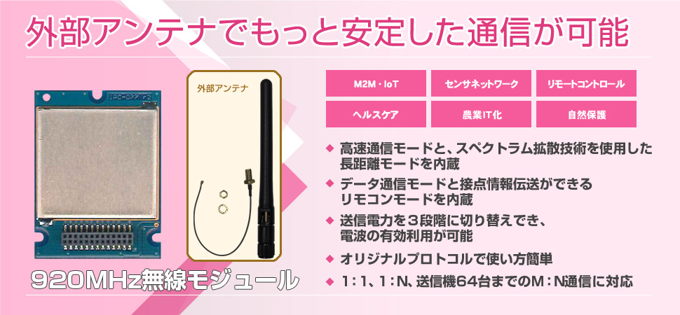 IM920無線モジュール 【外部アンテナタイプ】