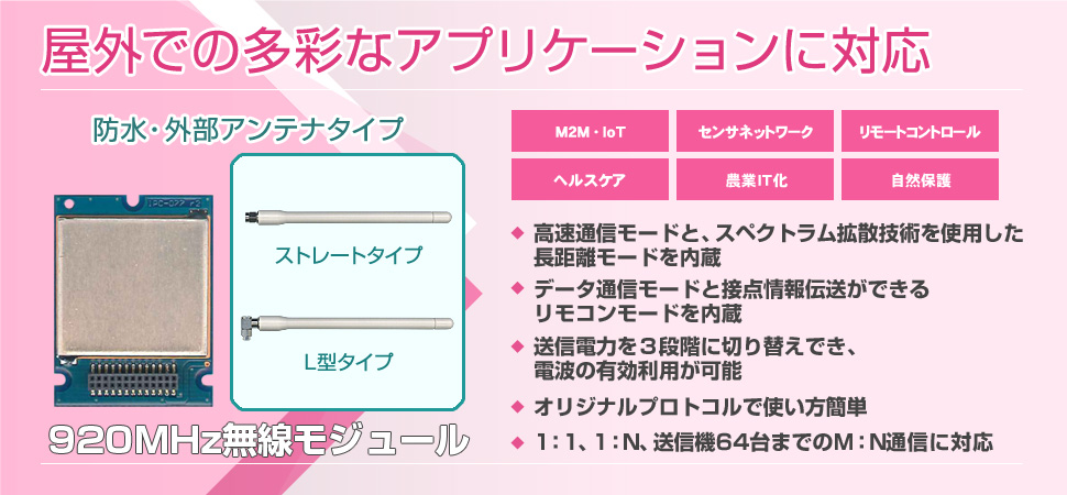 IM920無線モジュール 【防水・外部アンテナタイプ】